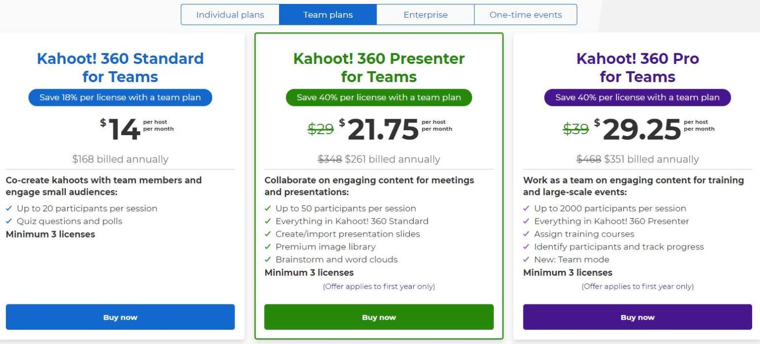 kahoot business plans