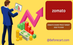 Zomato Share Price Target 2022, 2023, 2025, And 2030